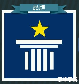 疯狂猜图品牌三个字 疯狂猜图品牌:三个字,乐翻天 疯狂猜图品牌三个字 疯狂猜图品牌:三个字,乐翻天