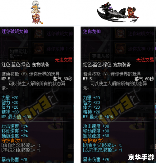 DNF守护者之魂:守护与战斗的艺术 DNF守护者之魂:守护与战斗的艺术
