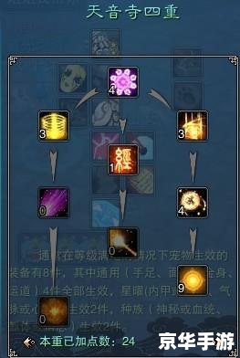 【诛仙2天音加点】深度解析: 【诛仙2天音加点】深度解析: