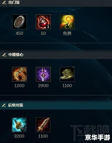 lol猴子怎么出装 LOL猴子出装攻略 lol猴子怎么出装 LOL猴子出装攻略