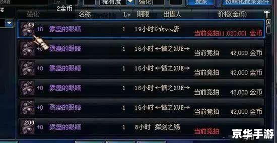 DNF摆摊骗术:揭秘游戏内的欺诈行为 DNF摆摊骗术:揭秘游戏内的欺诈行为