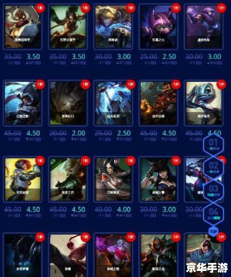 LOL12月幸运召唤师:尽享游戏乐趣,体验激战热血 LOL12月幸运召唤师:尽享游戏乐趣,体验激战热血