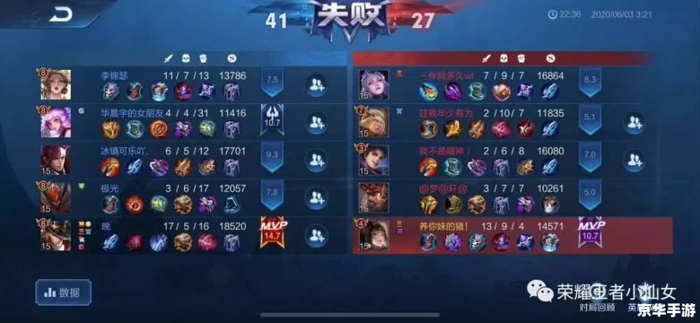王者荣耀赛季结束时间s20:玩家冲刺与期待 王者荣耀赛季结束时间s20:玩家冲刺与期待