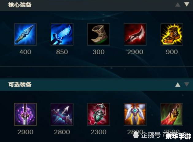 LOL辅助天赋:提升团队效益的关键 LOL辅助天赋:提升团队效益的关键