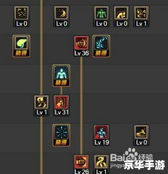 DNF武神刷图加点 DNF武神刷图加点