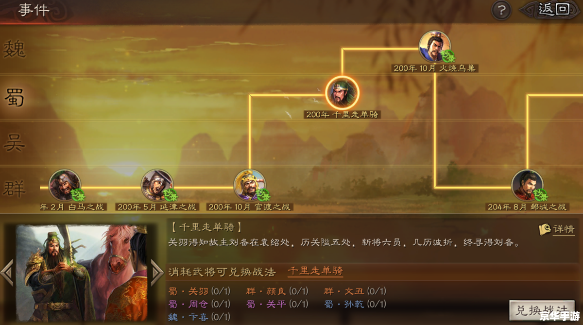 反三国志攻略：逆袭三国，成就霸业