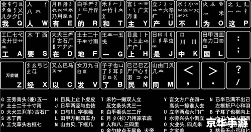 拼音加加输入法：一种快速、准确的汉字输入方式