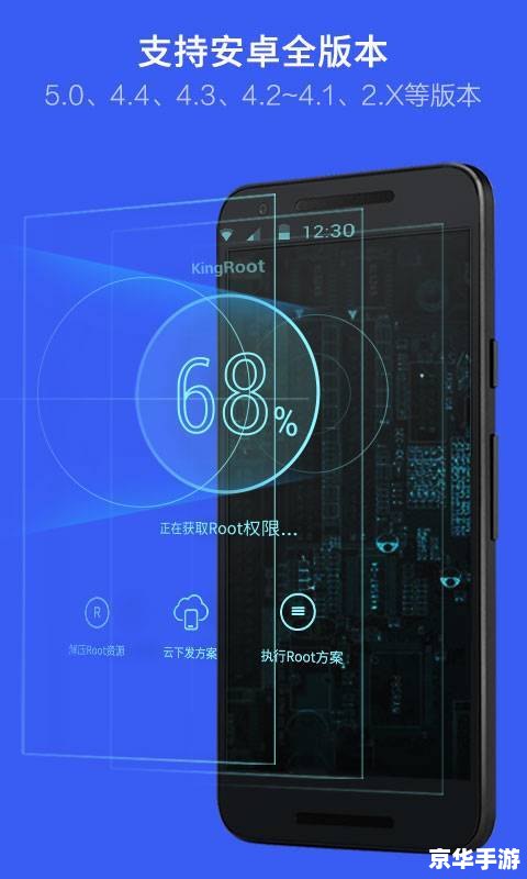 KingRoot PC版官方使用指南 KingRoot PC版官方使用指南