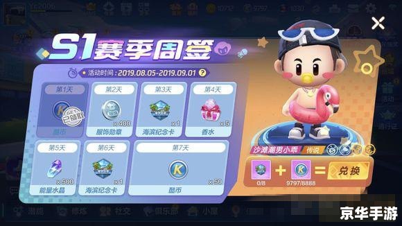 跑跑卡丁车心得分享 跑跑卡丁车心得分享