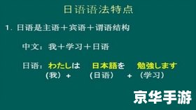 掌握日语输入法的使用技巧 掌握日语输入法的使用技巧