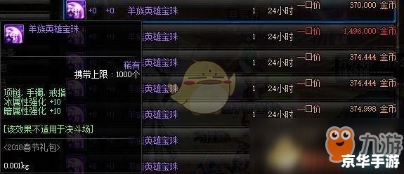 DNF项链附魔宝珠:提升战斗力的必备神器 DNF项链附魔宝珠:提升战斗力的必备神器