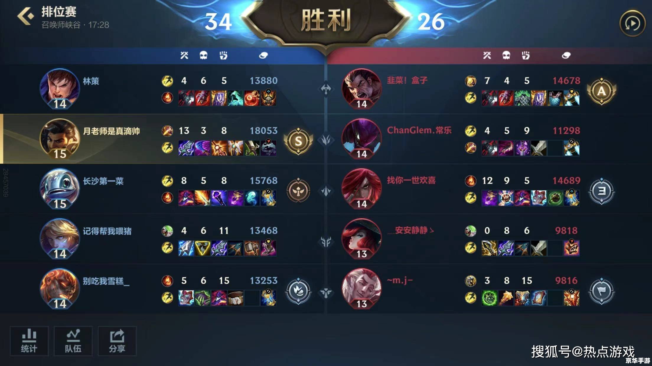 英雄联盟手游怎么加好友 英雄联盟手游加好友方法解析 英雄联盟手游怎么加好友 英雄联盟手游加好友方法解析