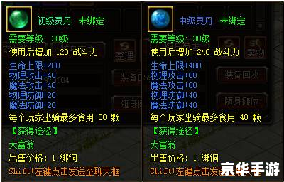 洛克王国高级丹药:提升战力的必备良药 洛克王国高级丹药:提升战力的必备良药