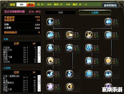 龙之谷法师加点
