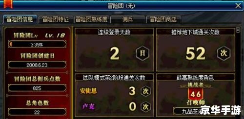 DNF改版内容大揭秘:全新玩法与职业平衡调整 DNF改版内容大揭秘:全新玩法与职业平衡调整