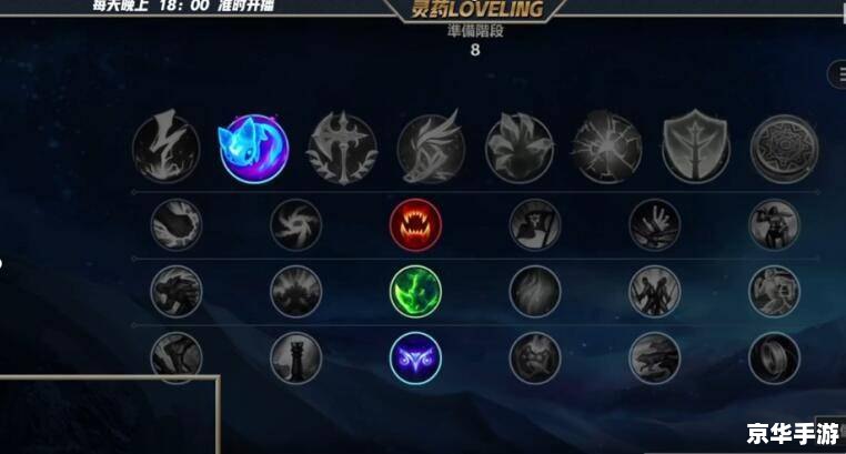 LOL装备介绍:提升英雄实力的关键 LOL装备介绍:提升英雄实力的关键