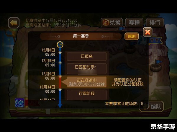 【360刀塔传奇】游戏分析及玩法介绍 【360刀塔传奇】游戏分析及玩法介绍