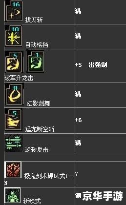 DNF剑圣PK加点攻略 DNF剑圣PK加点攻略