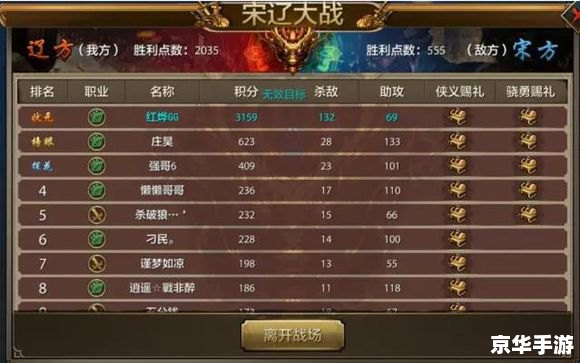 天龙八部3什么职业好 天龙八部3职业选择:哪个职业最适合你? 天龙八部3什么职业好 天龙八部3职业选择:哪个职业最适合你?