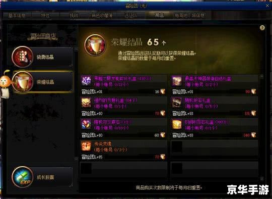 DNF80版本刷图职业排行解析 DNF80版本刷图职业排行解析