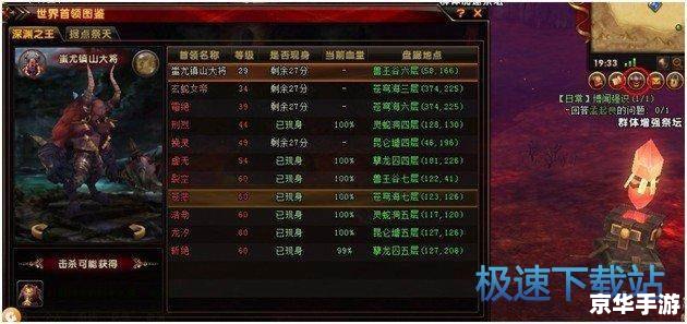 轩辕传奇怎么赚钱 轩辕传奇赚钱之道:掌握游戏经济,轻松积累财富 轩辕传奇怎么赚钱 轩辕传奇赚钱之道:掌握游戏经济,轻松积累财富