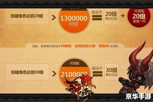 轩辕传奇怎么赚钱 轩辕传奇赚钱之道:掌握游戏经济,轻松积累财富 轩辕传奇怎么赚钱 轩辕传奇赚钱之道:掌握游戏经济,轻松积累财富