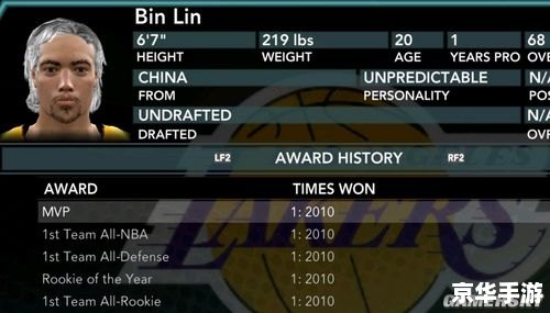 nba2k10生涯修改器 NBA 2K10生涯修改器:掌控篮球巨星命运的终极工具 nba2k10生涯修改器 NBA 2K10生涯修改器:掌控篮球巨星命运的终极工具