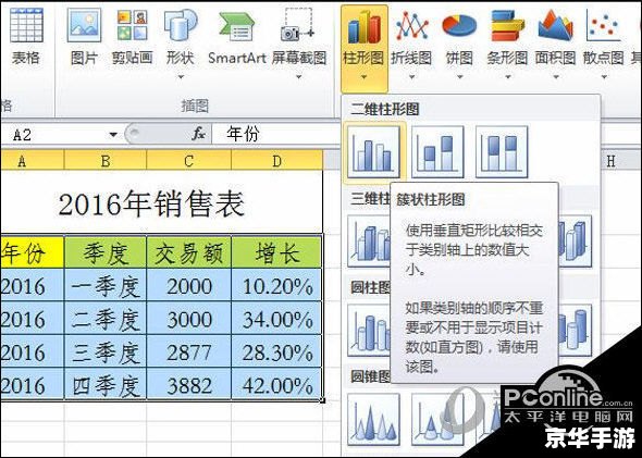 Excel 2010官方完整版免费使用指南 Excel 2010官方完整版免费使用指南