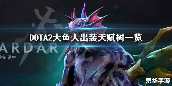 建议:《Dota小鱼人:海底霸主悉数登场》 建议:《Dota小鱼人:海底霸主悉数登场》