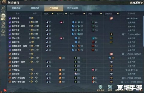 【我的世界指令代码大全】游戏玩家必备指南