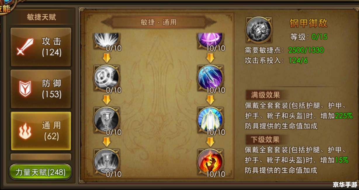 建议：《DNF撒共：探索与战斗的终极体验》