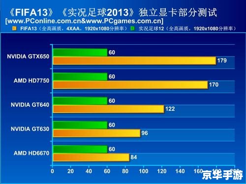 【实况足球2013序列号】游戏分析及特点 【实况足球2013序列号】游戏分析及特点