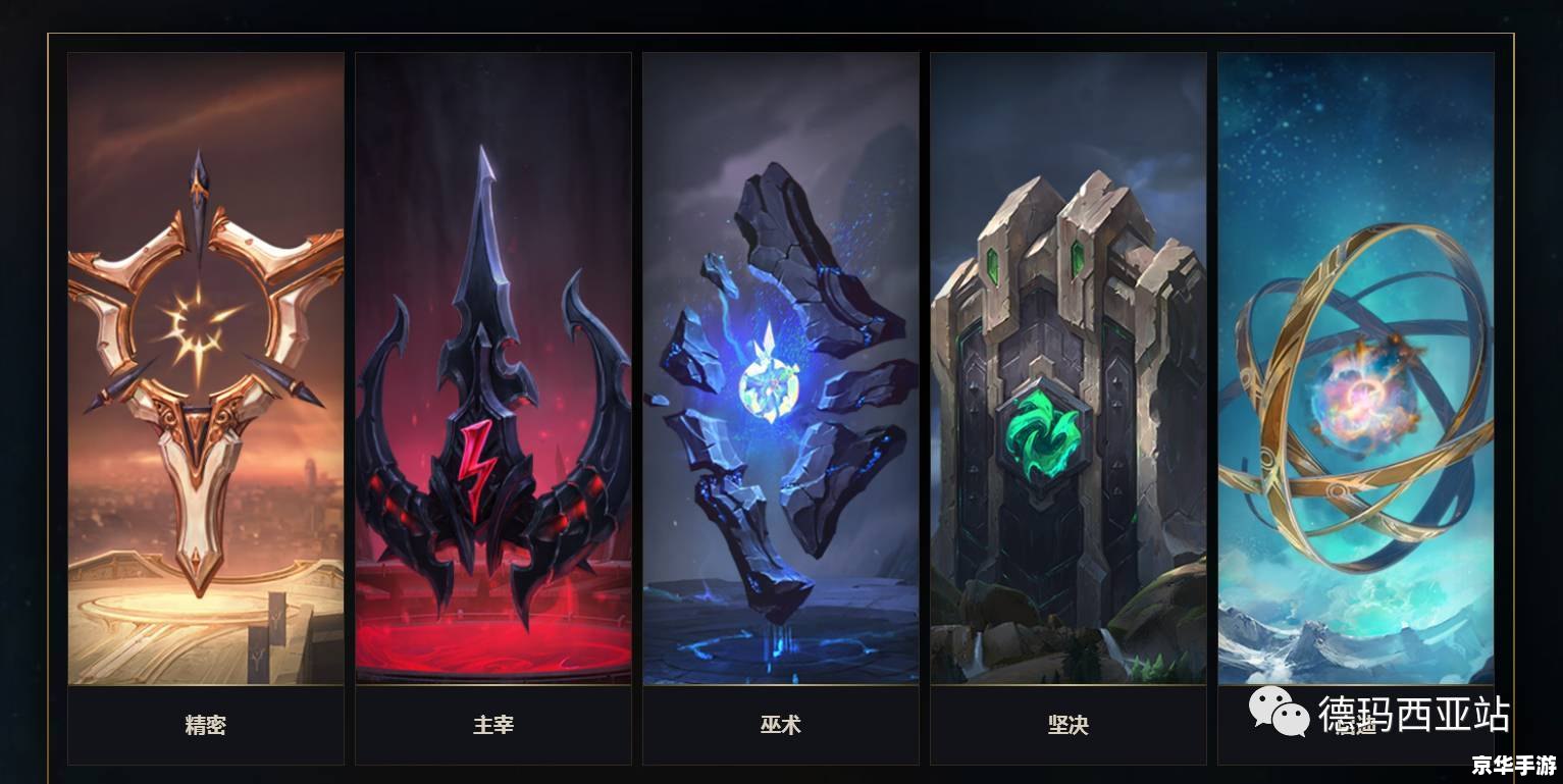 建议:《LOL洲际赛规则详解》 建议:《LOL洲际赛规则详解》