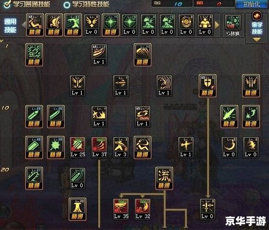 DNF85版本加点模拟器——探索与战斗的终极指南 DNF85版本加点模拟器——探索与战斗的终极指南