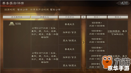 【三国霸业2序列号】游戏分析及内容探讨 【三国霸业2序列号】游戏分析及内容探讨