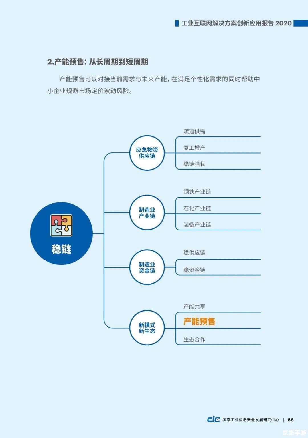 天气通怎么用2020最新版 2020最新版天气通使用指南 天气通怎么用2020最新版 2020最新版天气通使用指南
