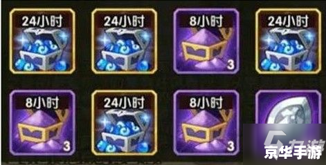 【剑与远征森林大冒险】游戏分析