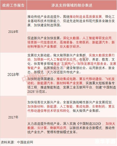 智障大测试3攻略——轻松通关指南 智障大测试3攻略——轻松通关指南