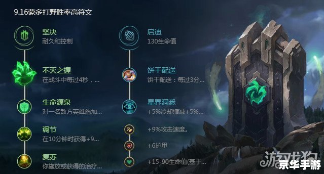 祖安狂人符文：游戏玩法与策略