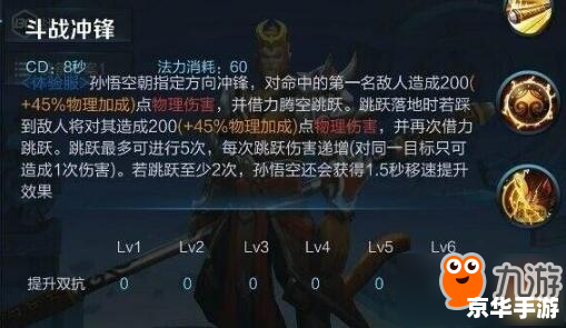 王者荣耀猴子 建议:《王者荣耀中猴子英雄的全方位解析》 王者荣耀猴子 建议:《王者荣耀中猴子英雄的全方位解析》