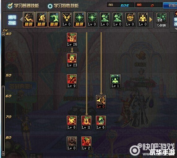 DNF红眼刷图加点攻略