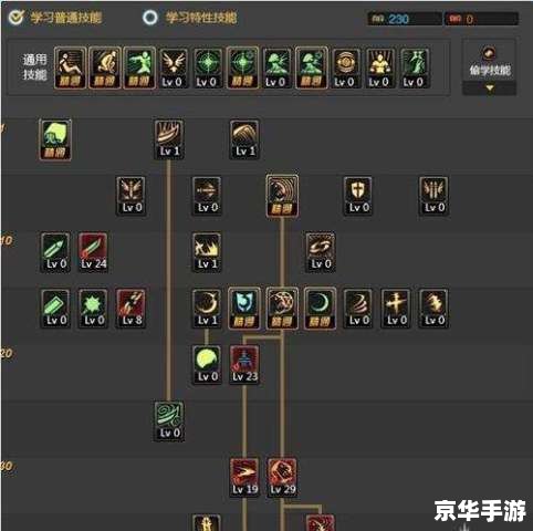 国王的勇士4修改——全新冒险,重燃战火 国王的勇士4修改——全新冒险,重燃战火