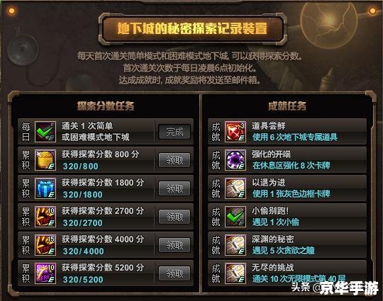 建议：《DNF韩服登陆器：探秘与战斗的终极武器！》