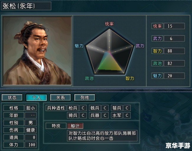 【三国志曹操传修改器】游戏分析及修改工具探究 【三国志曹操传修改器】游戏分析及修改工具探究