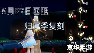 光遇复刻公主头位置全解析