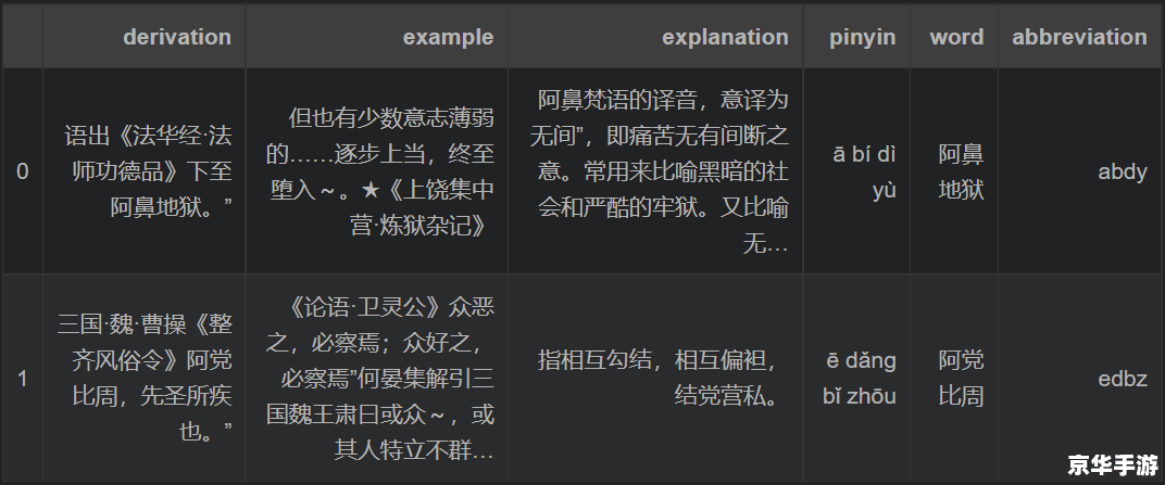 【小游戏集锦】标题分析 【小游戏集锦】标题分析