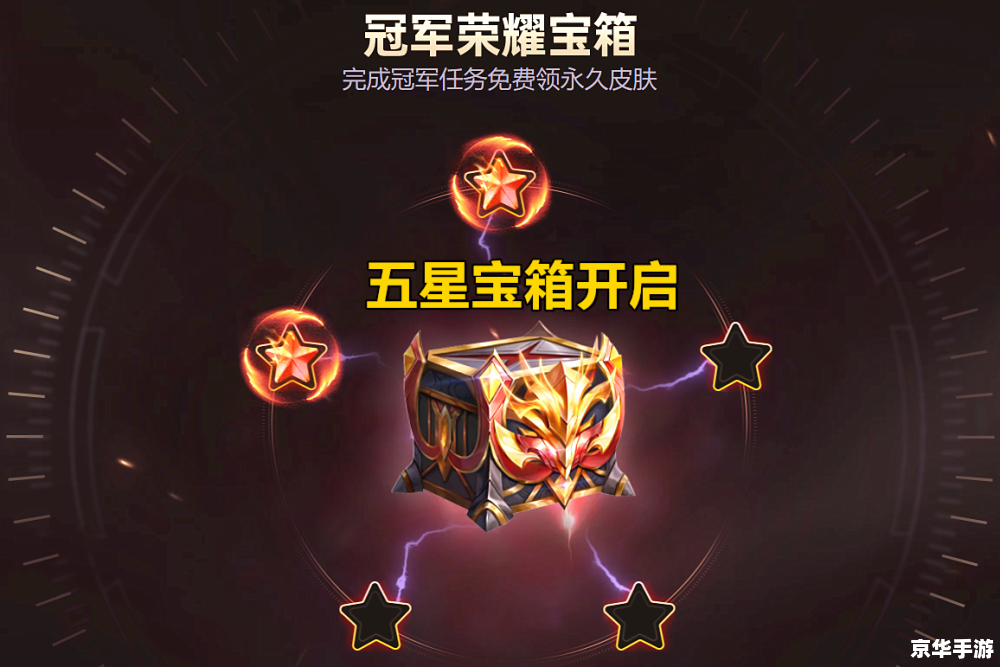 FPX冠军皮肤——荣耀与热血的象征