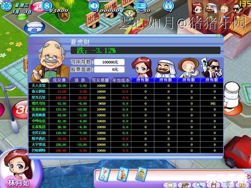 【大富翁7游香江】游戏分析