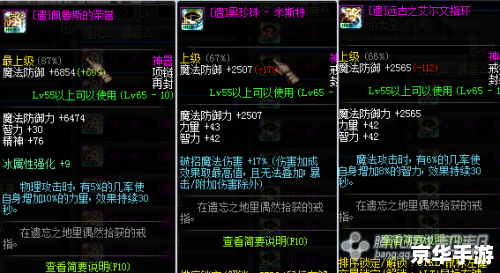 DNF遗忘之地攻略大全 DNF遗忘之地攻略大全