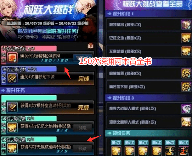 【DNF江西三区】游戏内容与玩家社区分析 【DNF江西三区】游戏内容与玩家社区分析
